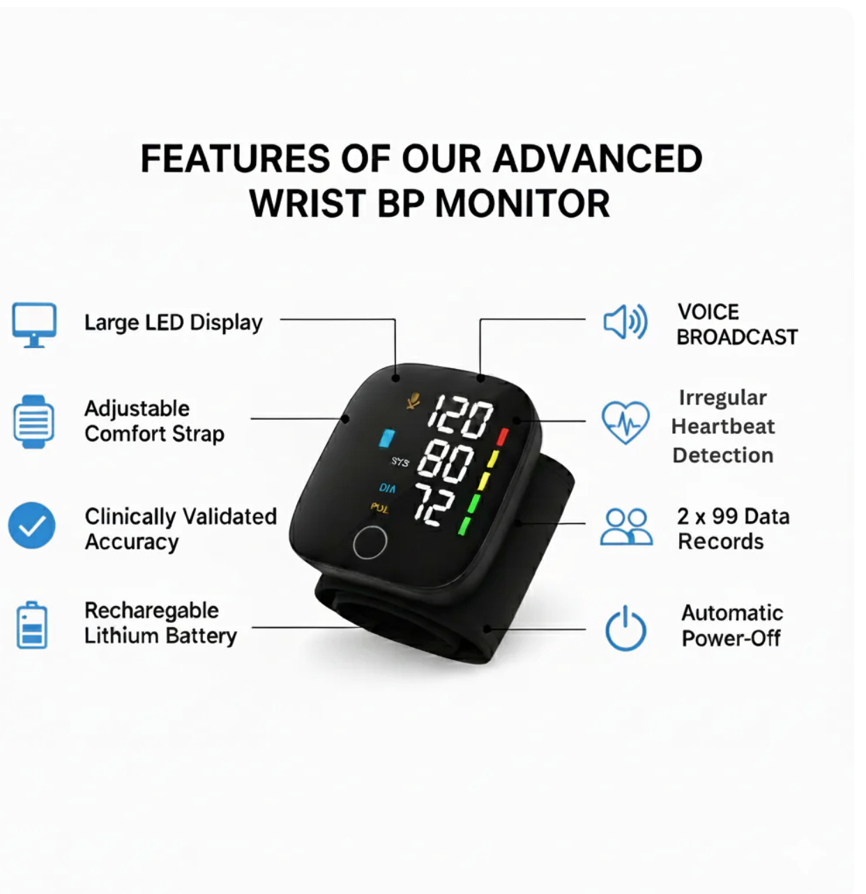 Digital Wrist Blood Pressure Monitor