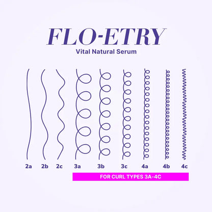 Flo-etry Vital Natural Curly Hair Serum